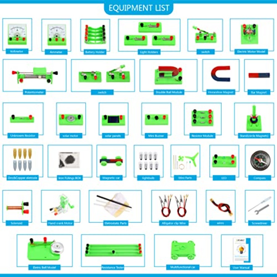 Science Magnetism Kit for:Plas - Science Nature ulasan dan harga